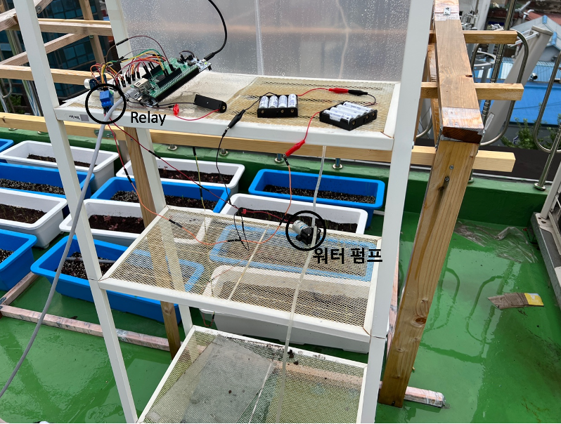 IoT-Based Urban Mini Smart Farm