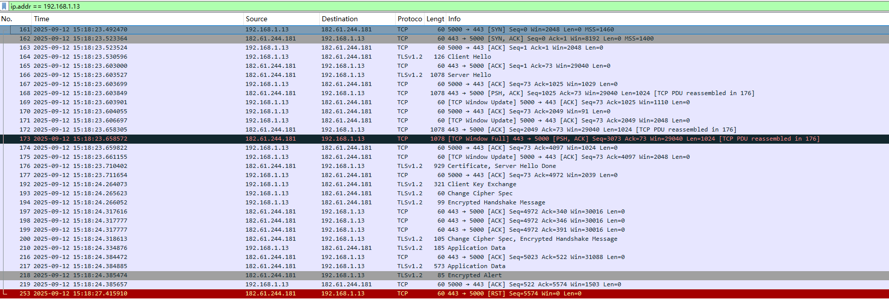 Hardwired TCP/IP Chapter 31 :Implementing TLS 1.2 on the W55MH32 with ...