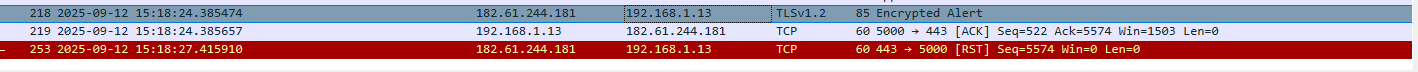 Hardwired TCP/IP Chapter 31 :Implementing TLS 1.2 on the W55MH32 with ...