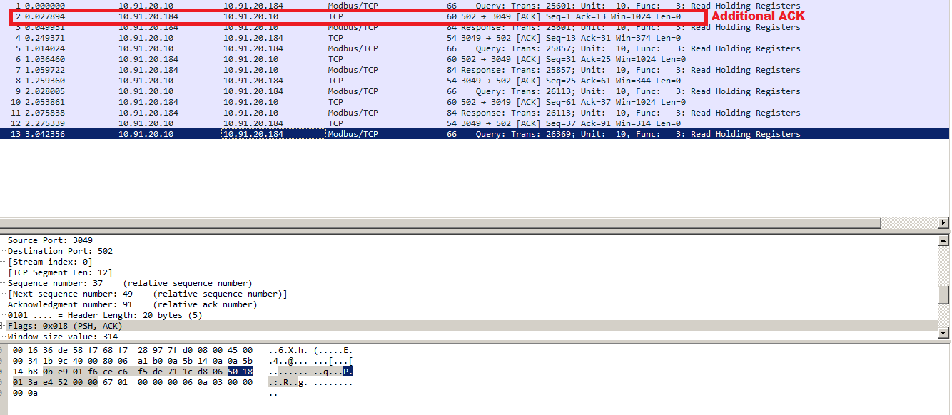WireShark