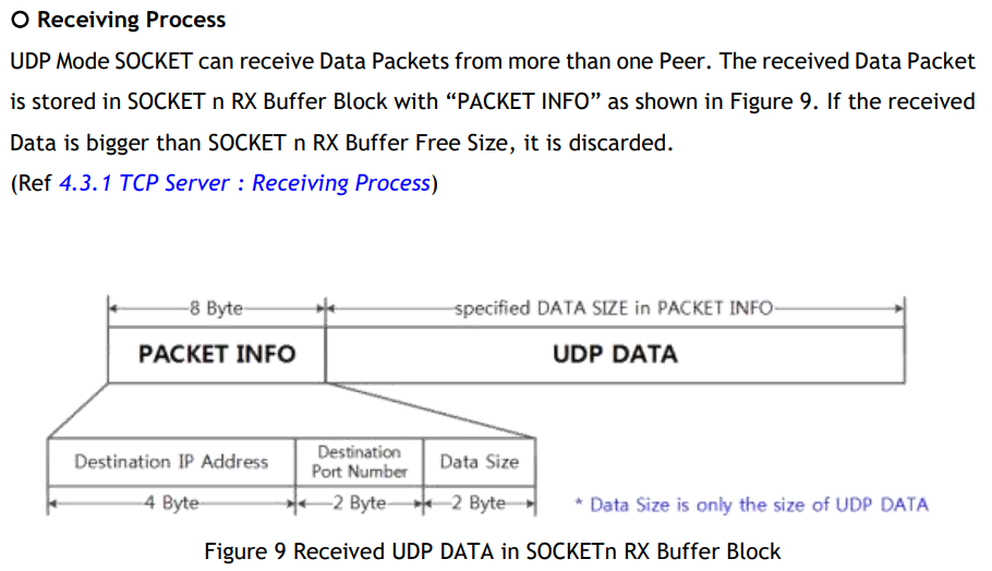 udp-receive