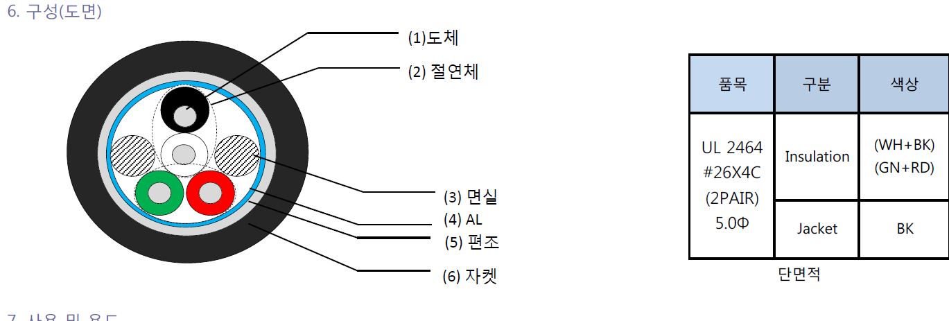 케이블
