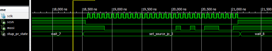 SET_IP_Simulation_countinus_3
