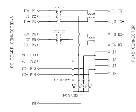 LPJ4320GENL