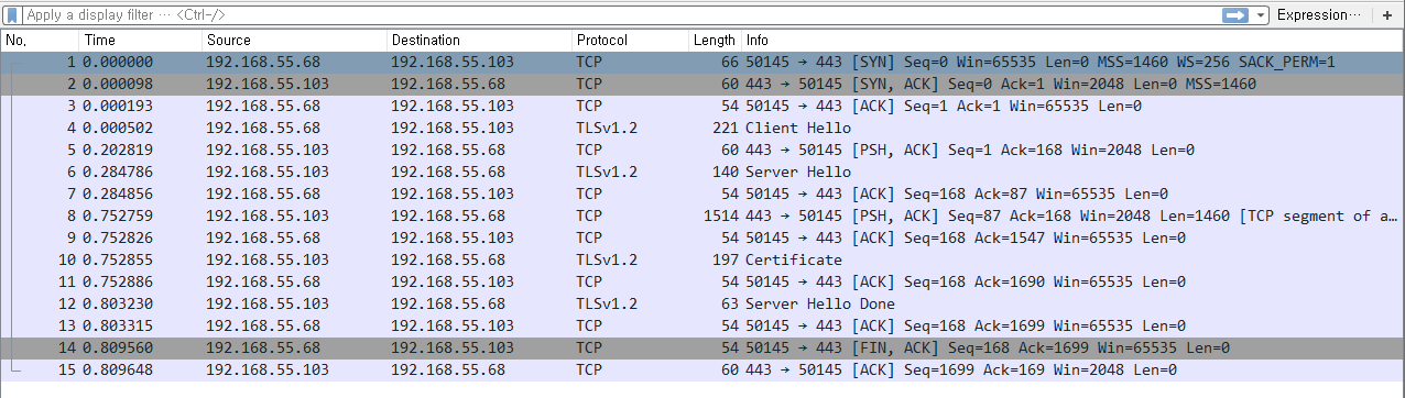 HTTPS_connect