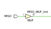 MISO_IBUF