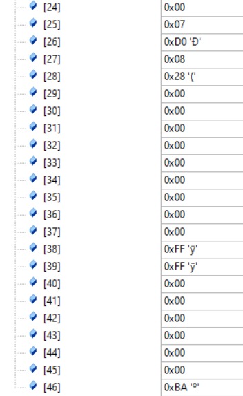 Reg_Data_2