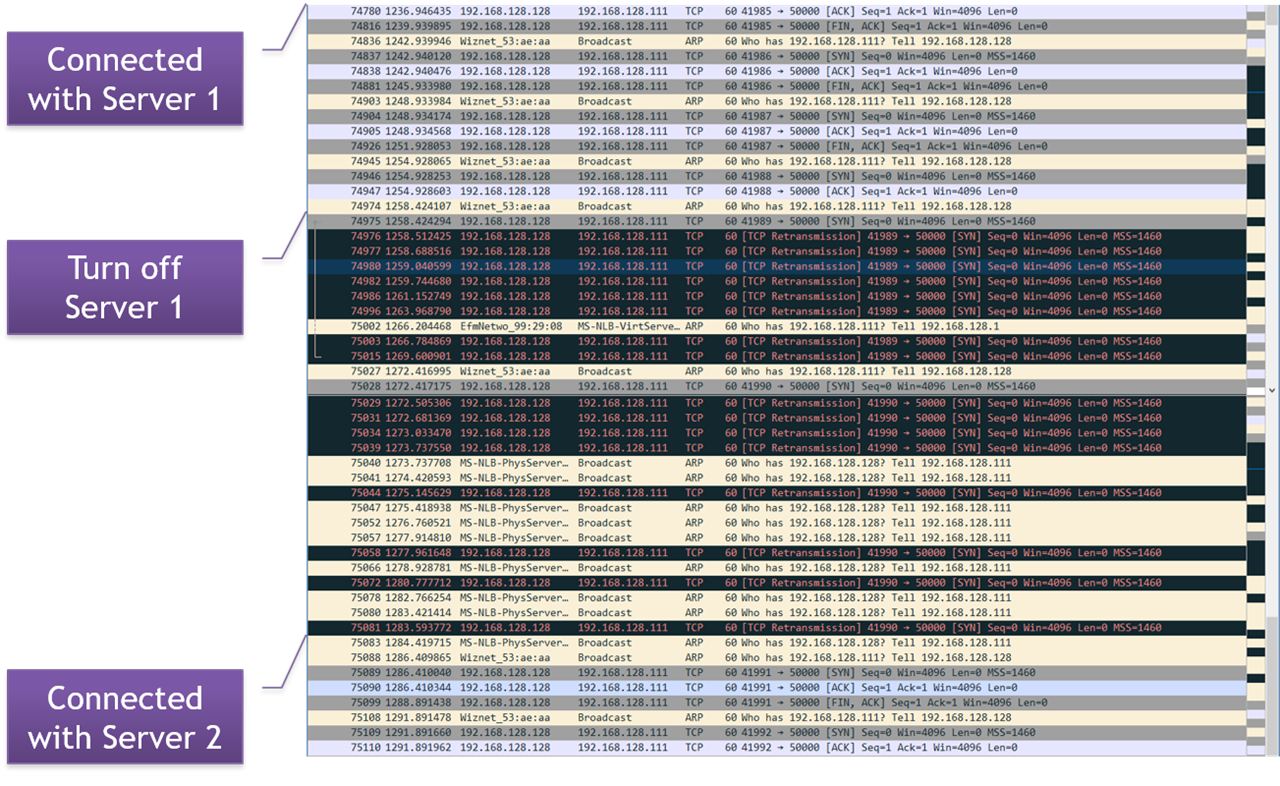nlb%20wireshark