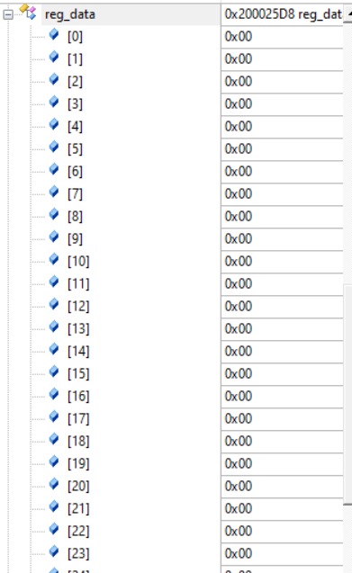 Reg_Data_1