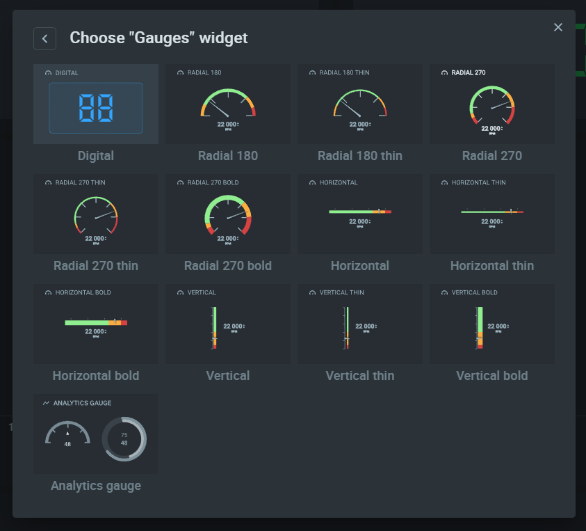 Choose Digital widget