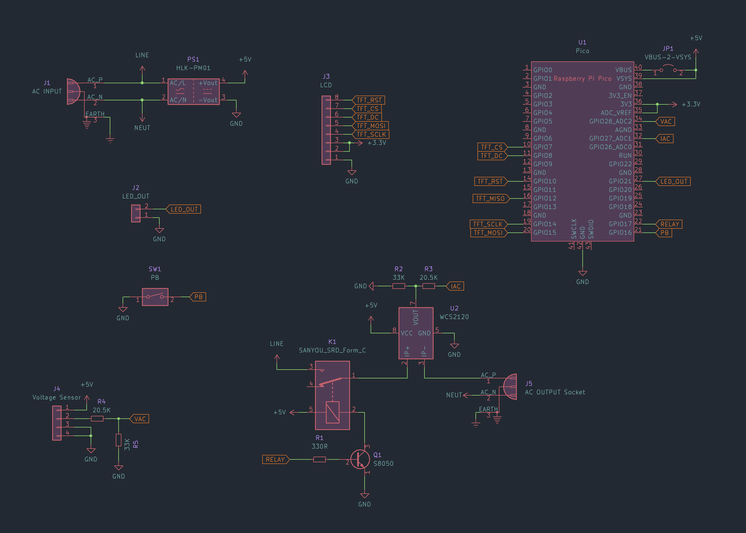 WizSocket - Cloud-Connected IoT AC Socket, Schematic