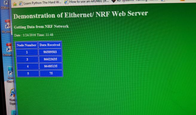 Ethernet/NRF Network