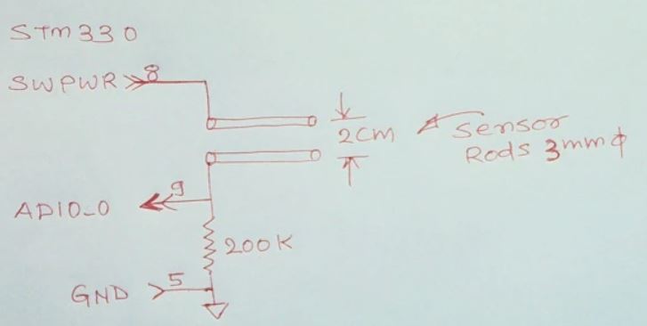 Smart home IoT Hub using WizFi360-EVB-PICO
