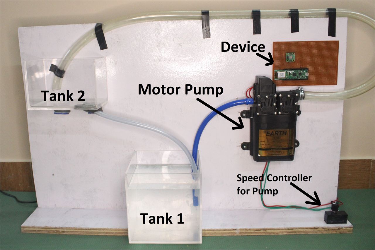 Prototype for Demonstration