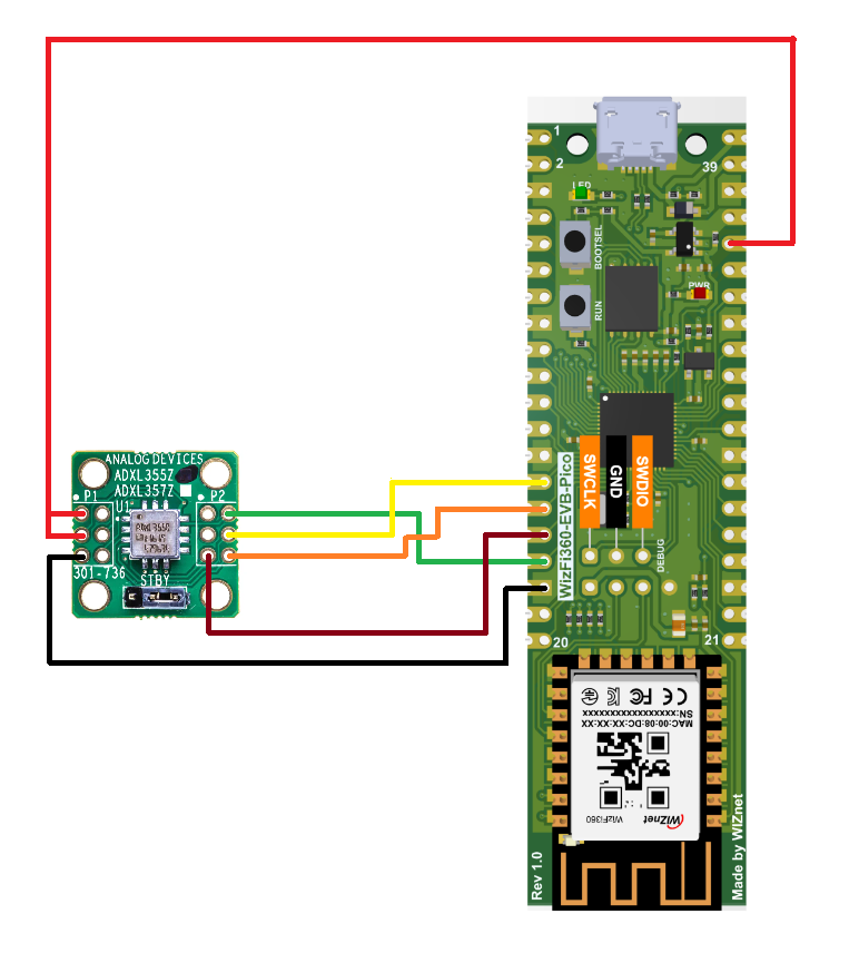 Connection Diagram