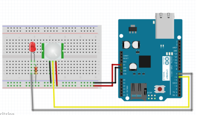 Arduino and SMS notifications