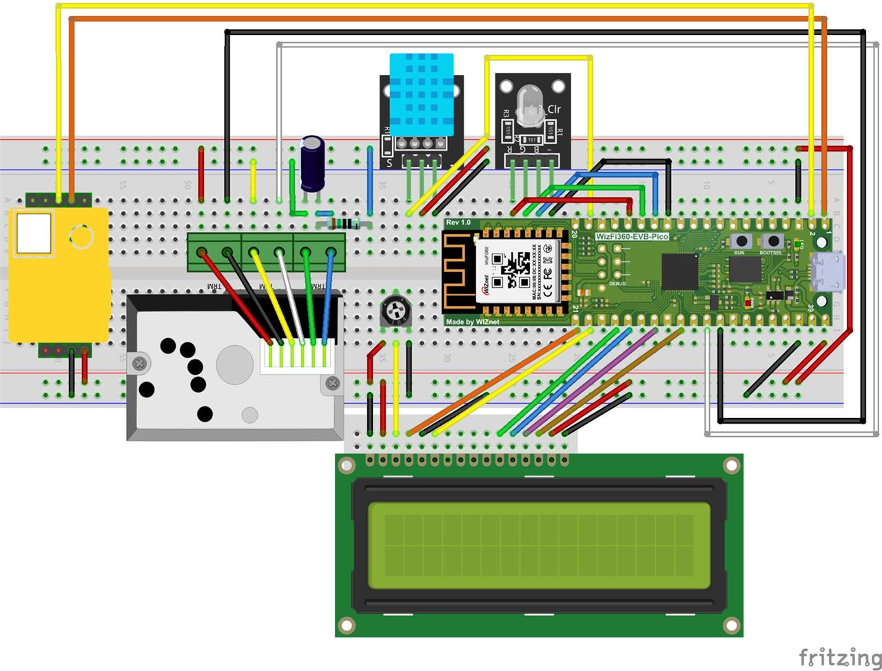 Hardware wiring diagram