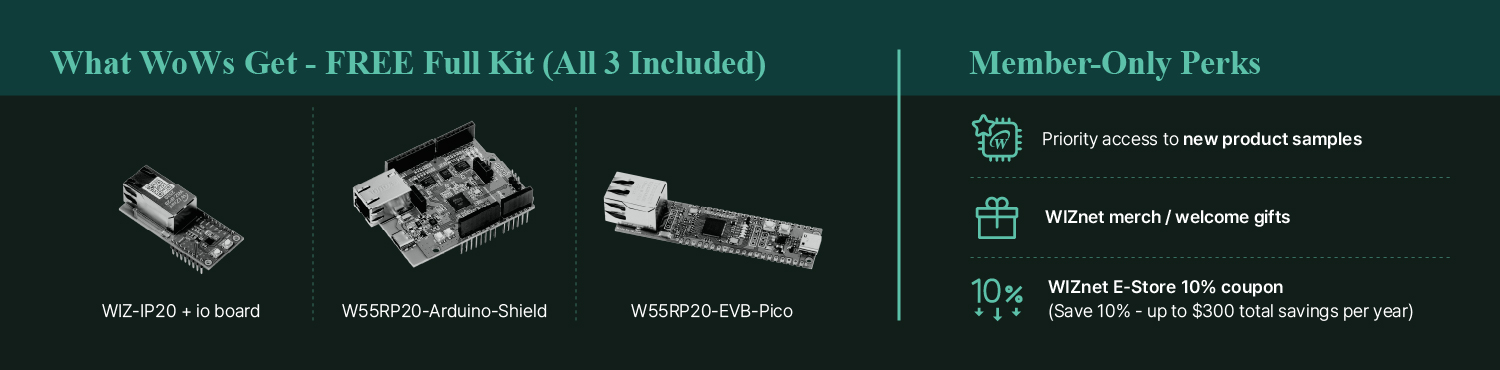 What WoWs Get (FREE Full Kit + Member-Only Benefits)