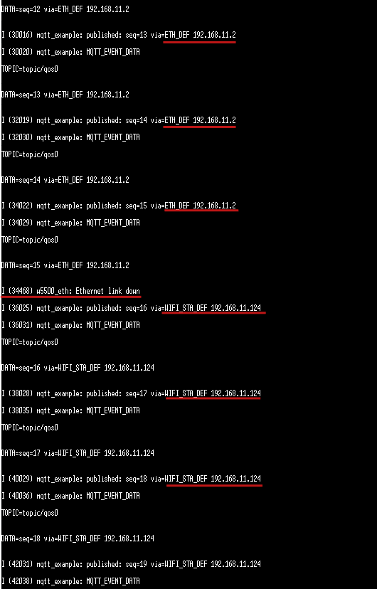 ESP32-S3 + WIZnet: Keep MQTT Alive with Wi-Fi ↔ Ethernet Failover, 9. Results