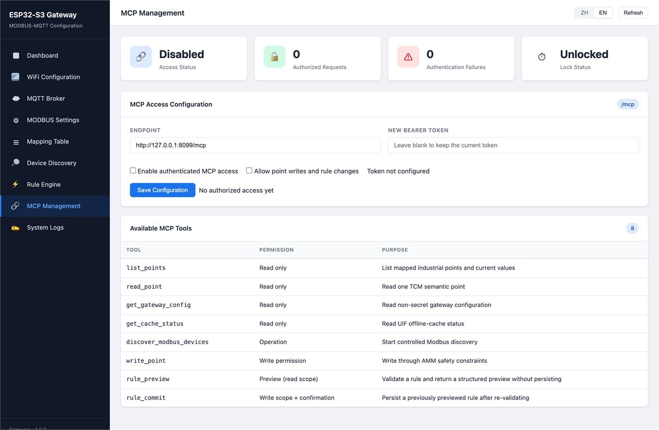 MCP management page showing access status, authorized request counters, endpoint configuration and the tool permission table