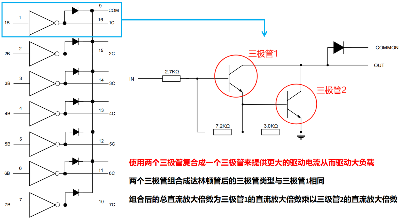 1. Basic Knowledge of Stepper Motor