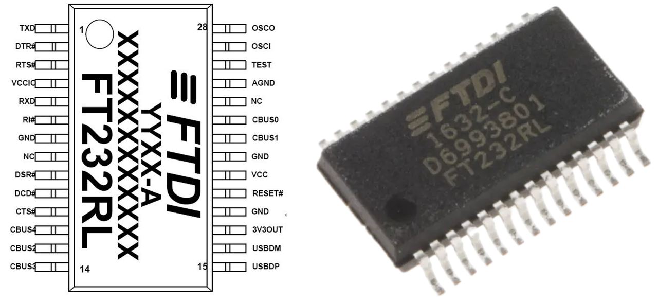 3. USB to RS232 Adapter