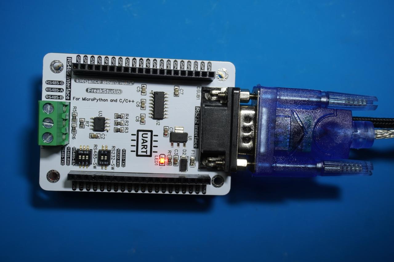 4. Application Experiment