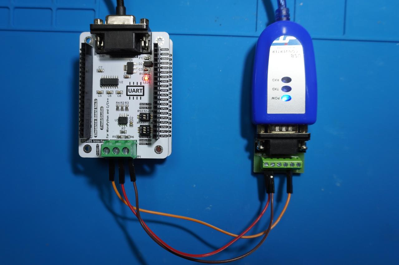 3. Application Experiment