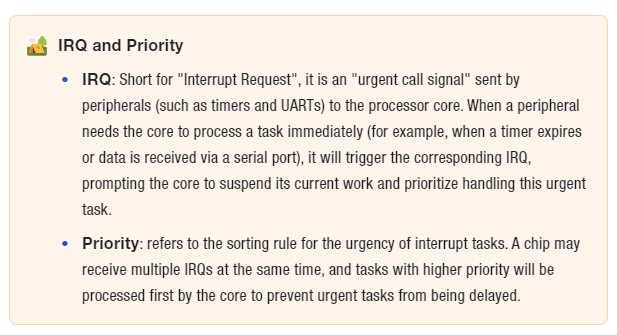2. Types of Interrupts