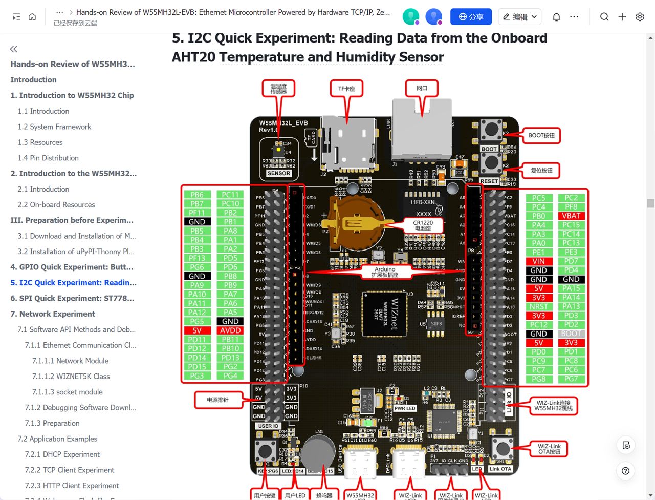 Hands-on Review of W55MH32L-EVB: Ethernet Microcontroller Powered by Hardware TCP/IP, Zero-Threshold