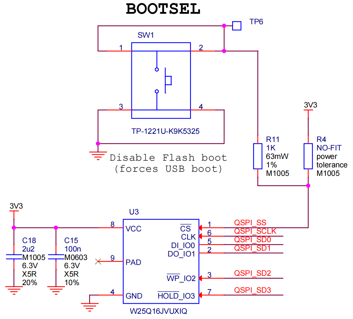 【Preliminary Note】The original hardware example in this article was written based on the RP2040. The actual hardware used in