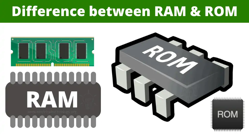 【Preliminary Note】The original hardware example in this article was written based on the RP2040. The actual hardware used in