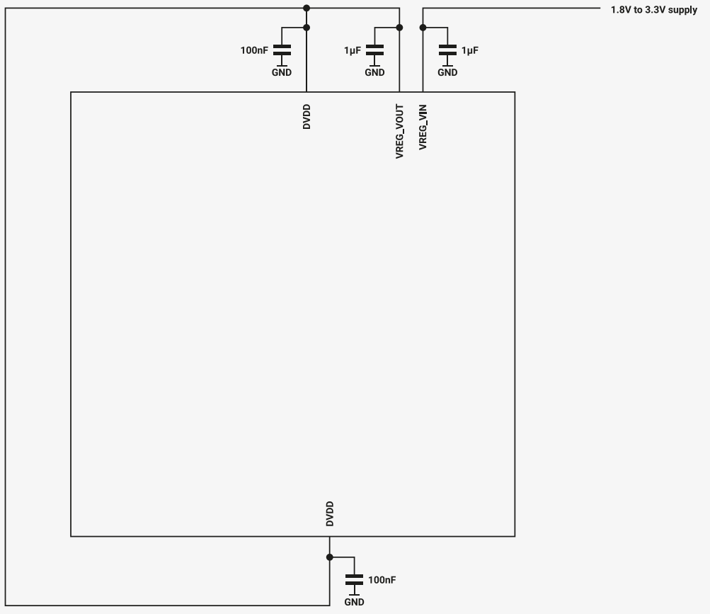 【Preliminary Note】The original hardware example in this article was written based on the RP2040. The actual hardware used in