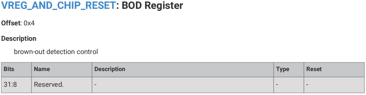 3. Power Regulator Register