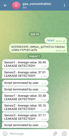 Gas Leakage Detection with Telegram Alerts