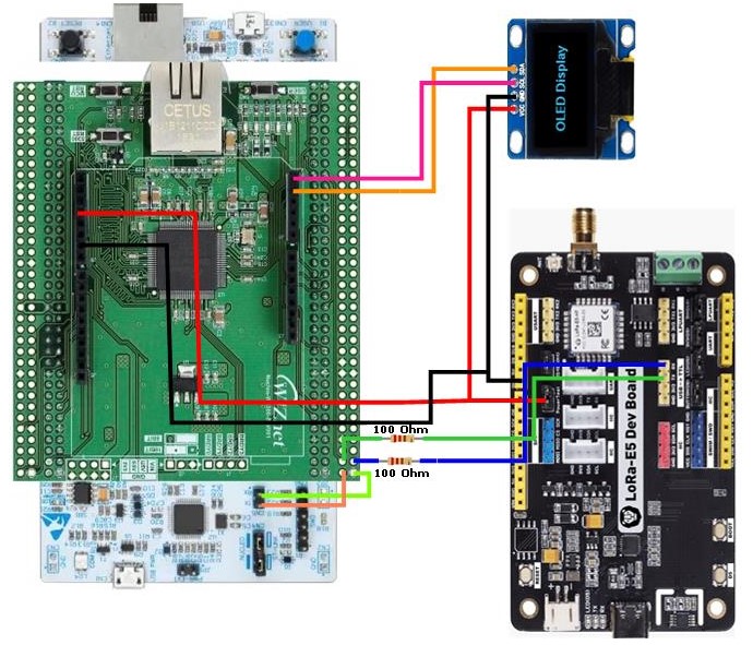 Step 2: To add the "Ethernet" and "FMC" libraries to your Arduino IDE, follow these steps: