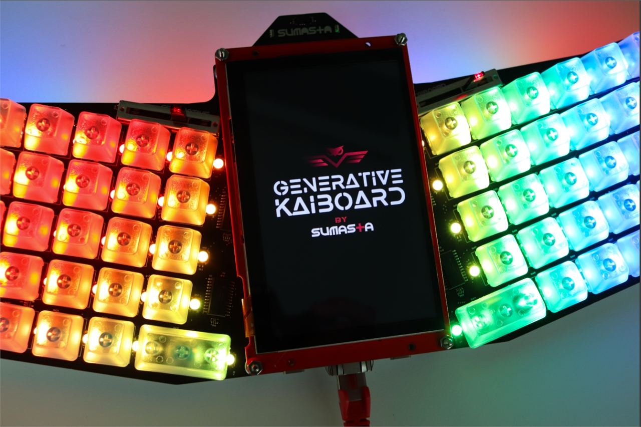 Generative kAiboard - Beyond Typing with Generative AI, The Features