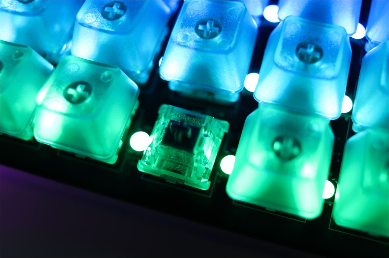 Generative kAiboard - Beyond Typing with Generative AI, The Features