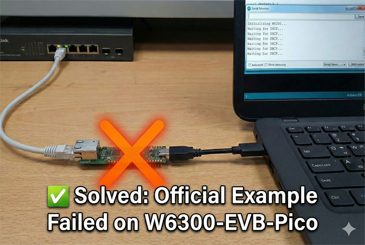 1. The problem this post solves: “the official example doesn’t work for me”