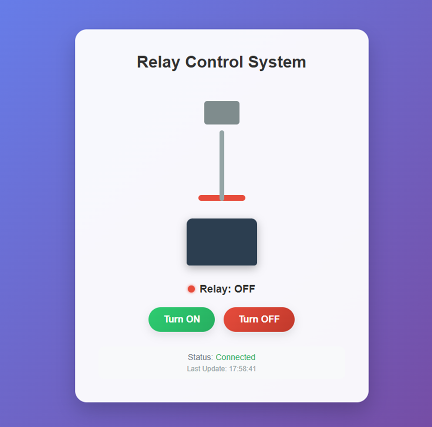 8.2 Adding Web Page Control