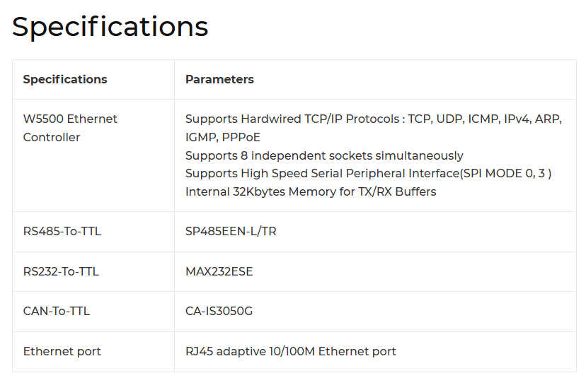 LAN Module W5500 with PoE V12
