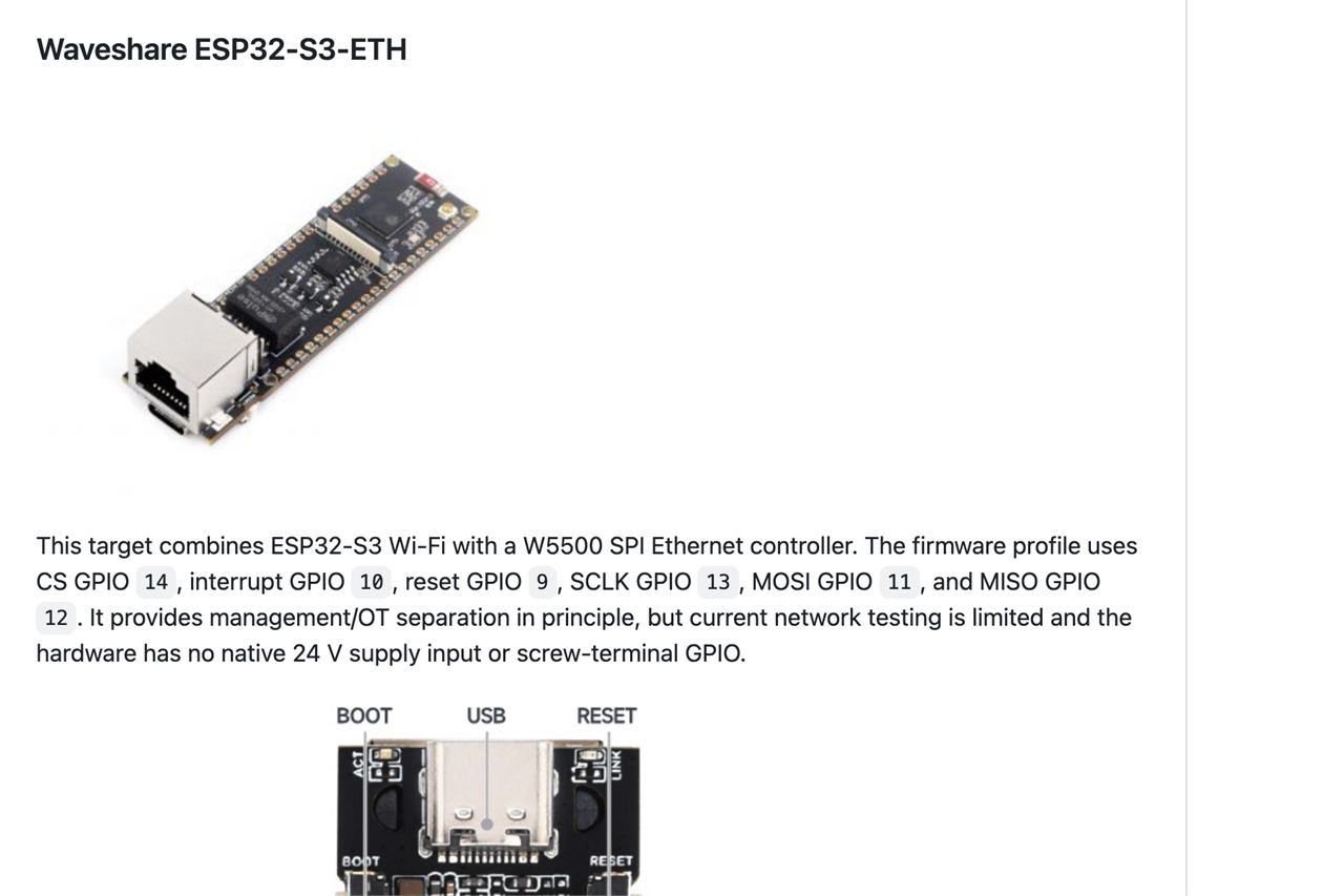 Screenshot of the project README on GitHub showing the Waveshare ESP32-S3-ETH heading, a photo of the board, and the sentence stating that the target combines ESP32-S3 Wi-Fi with a W5500 SPI Ethernet controller together with its GPIO pin list