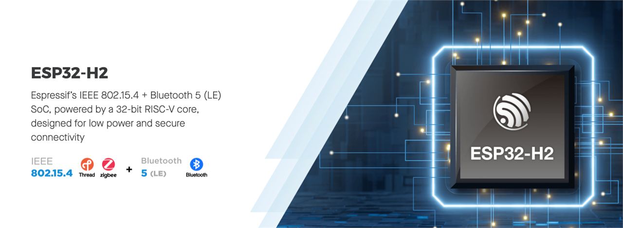 source : https://www.espressif.com/en/products/socs/esp32-h2