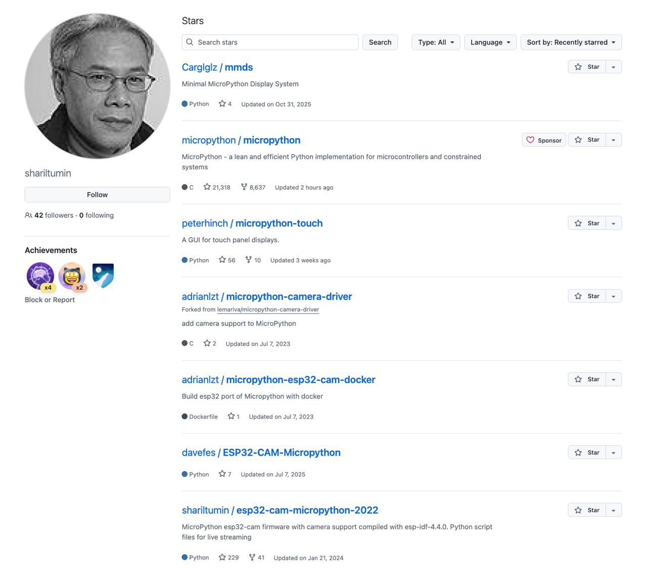 Project Overview (Context & Origin)