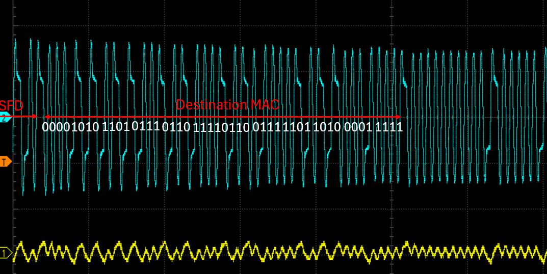 10Base-T Ethernet decording