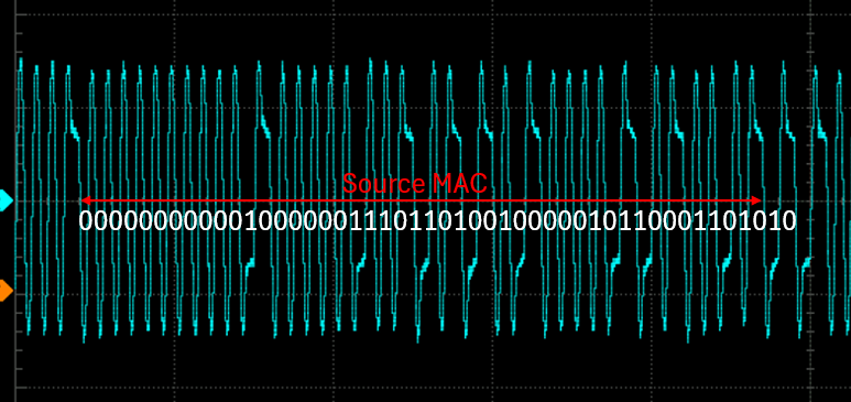 10Base-T Ethernet decording