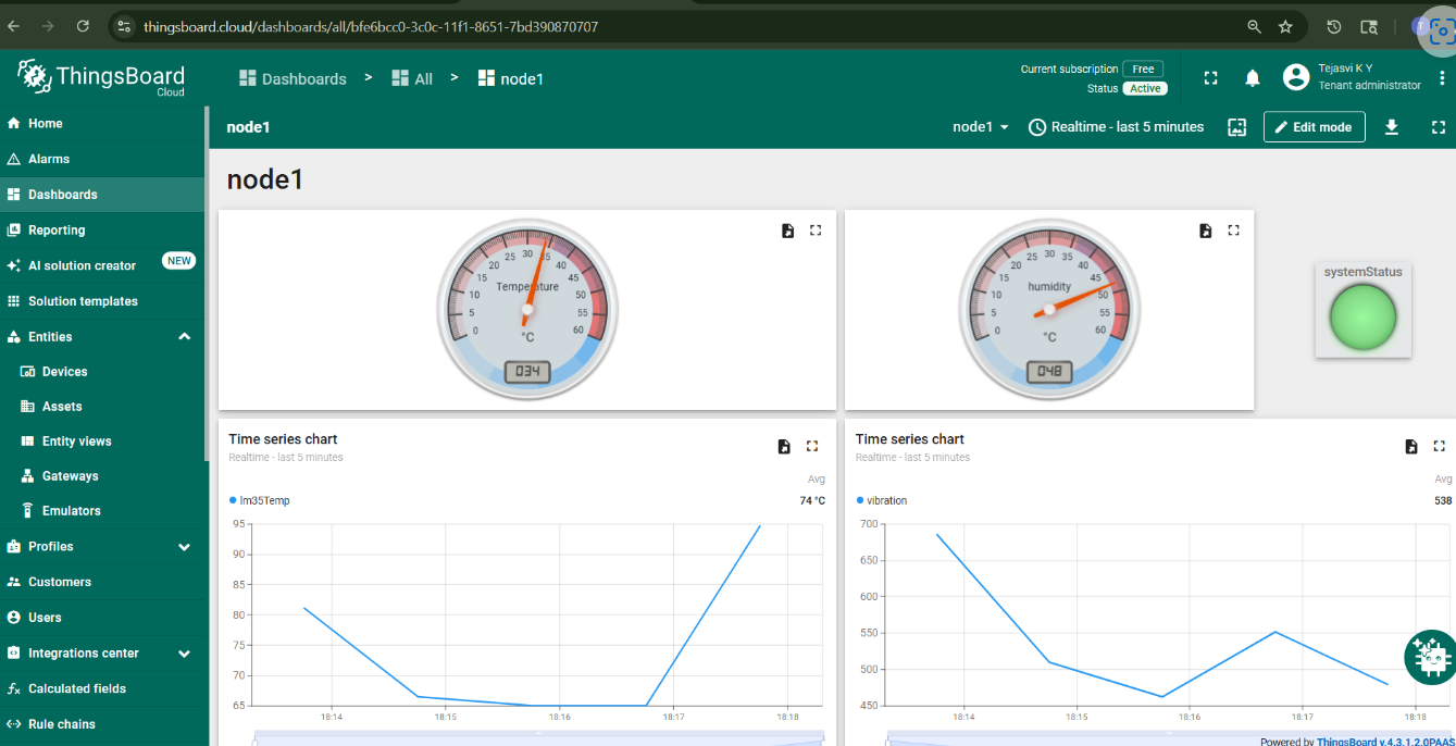 Node 1 — Production Line Monitoring