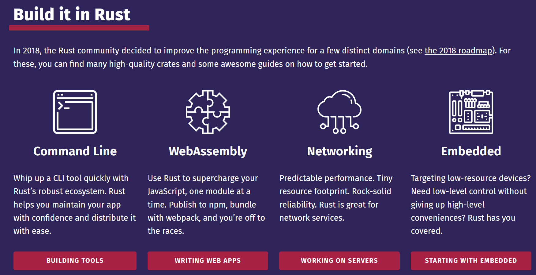 Software Build and Execution