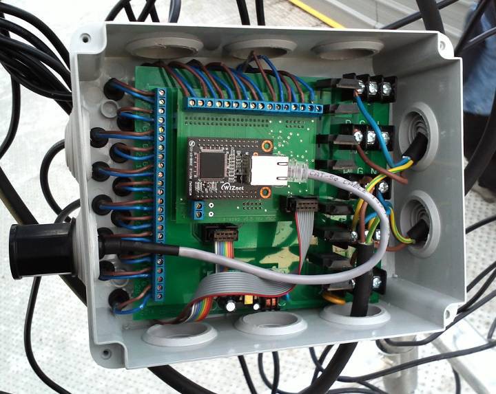 Mons2015 LED Screen ElectroSuper