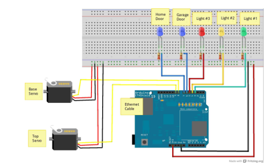 Home Automation Server – Project Example Tutorial, Additional Component